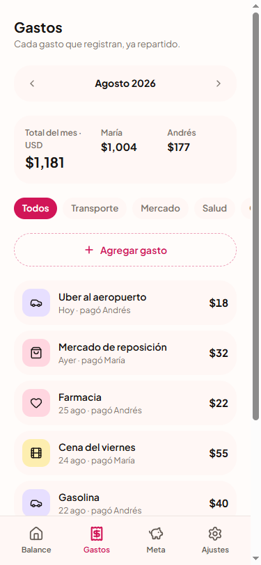 Gastos